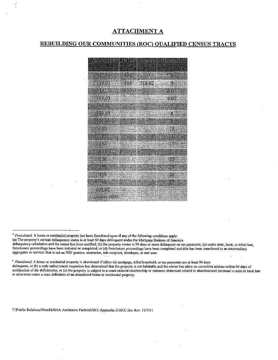 DSHA Delaware State Housing Authority Announces New Program (ROC